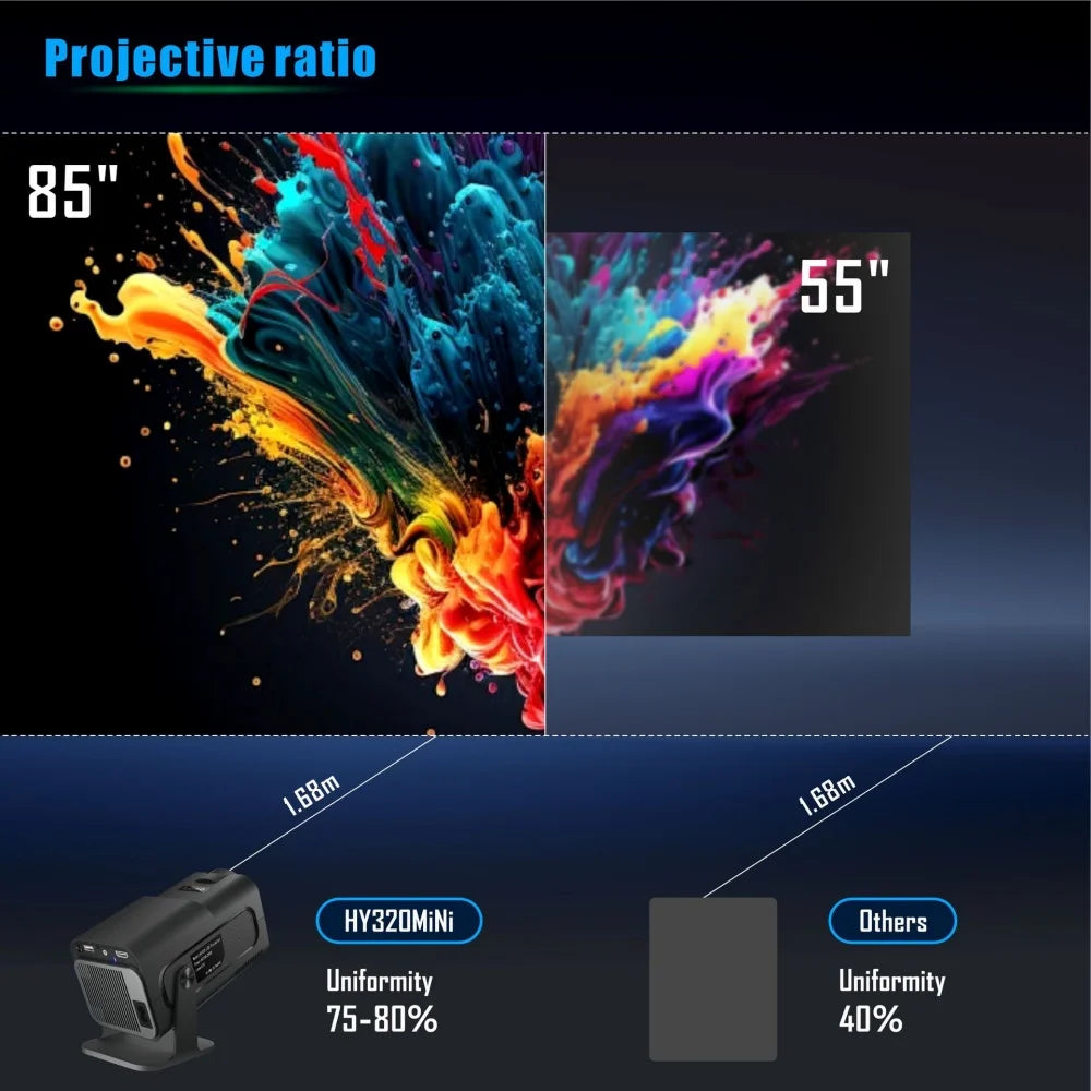 Mini Portable Projector Newly Native